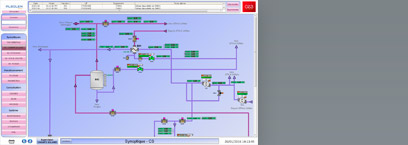 Process and control room for electrical power solar plant